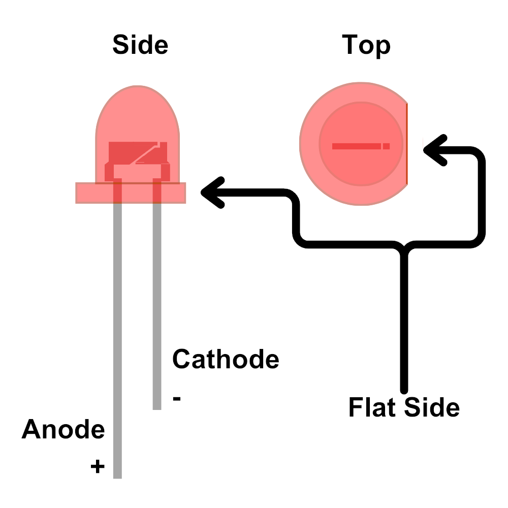 led-diagram