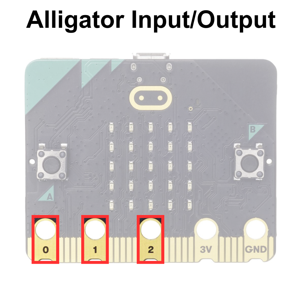 microbit-alligator-input-output