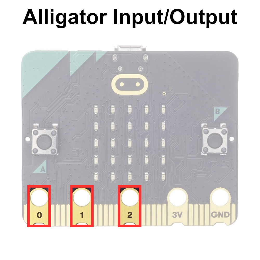 microbit-alligator-input-output