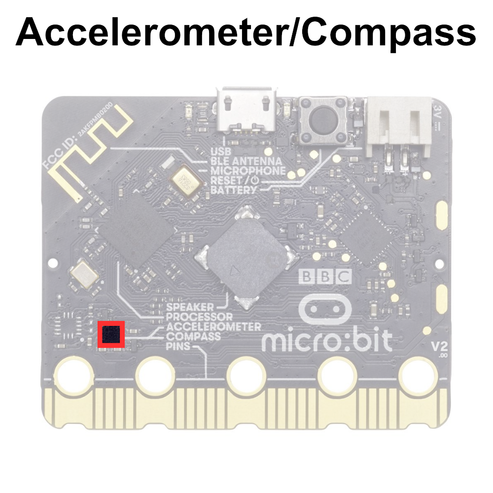 microbit-back-accelerometer-compass