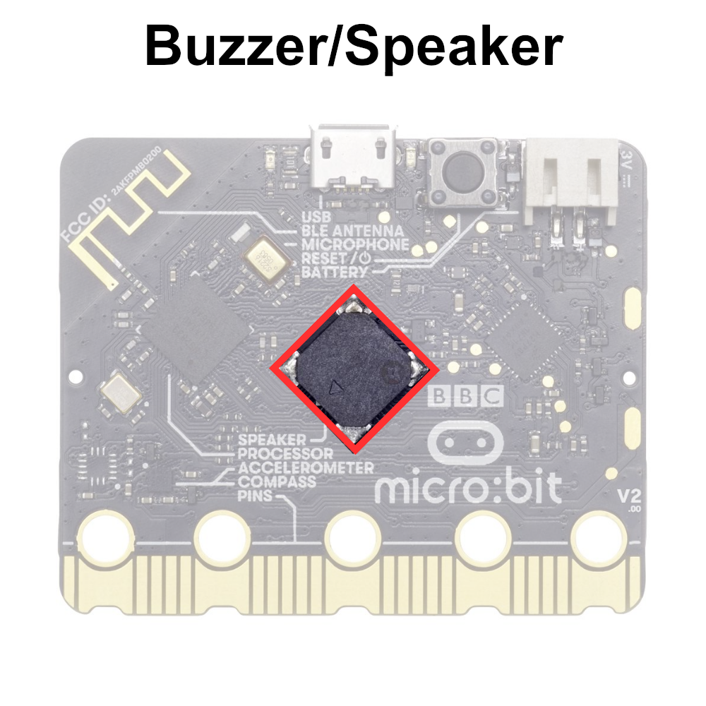 microbit-back-buzzer