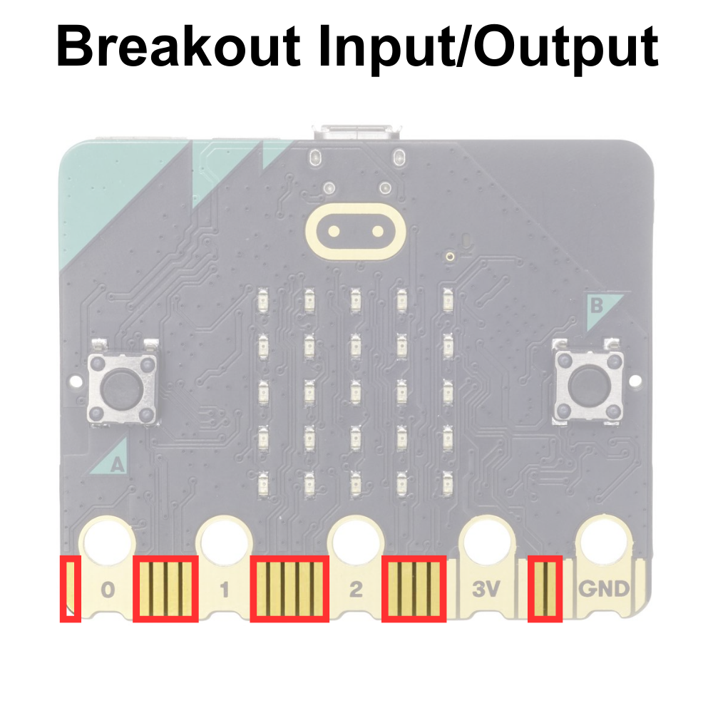 microbit-breakout-input-output