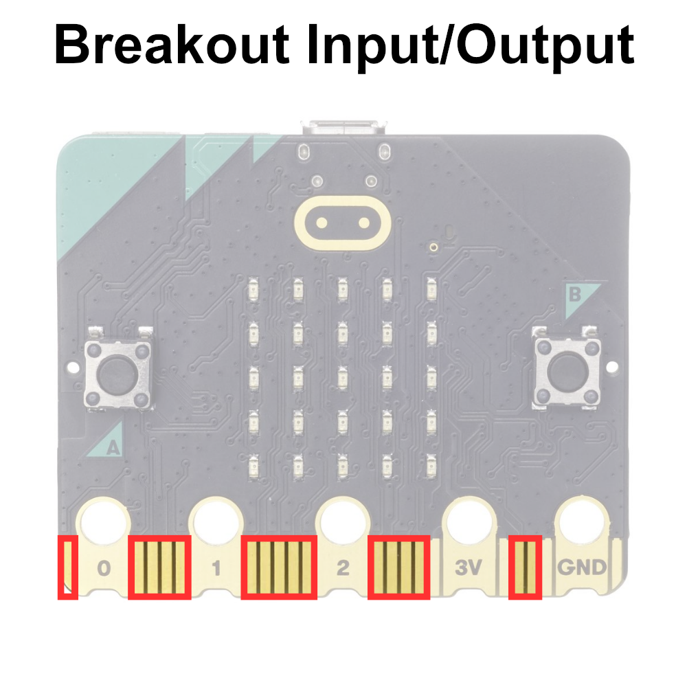 microbit-breakout-input-output