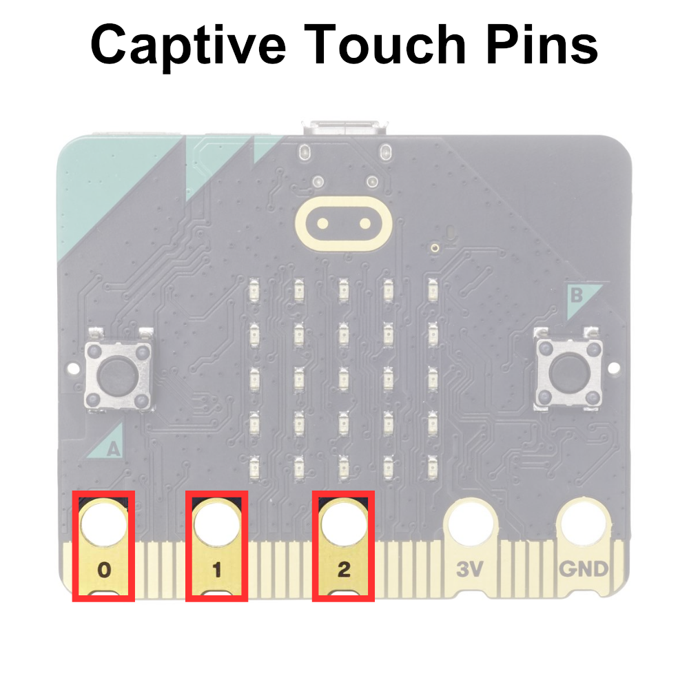 microbit-front-captive-touch-pins