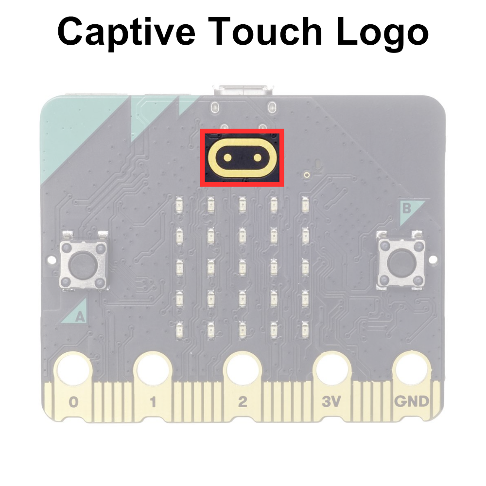 microbit-front-logo