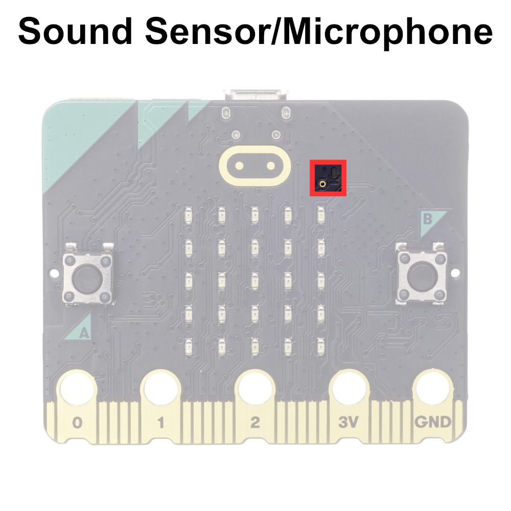microbit-front-microphone