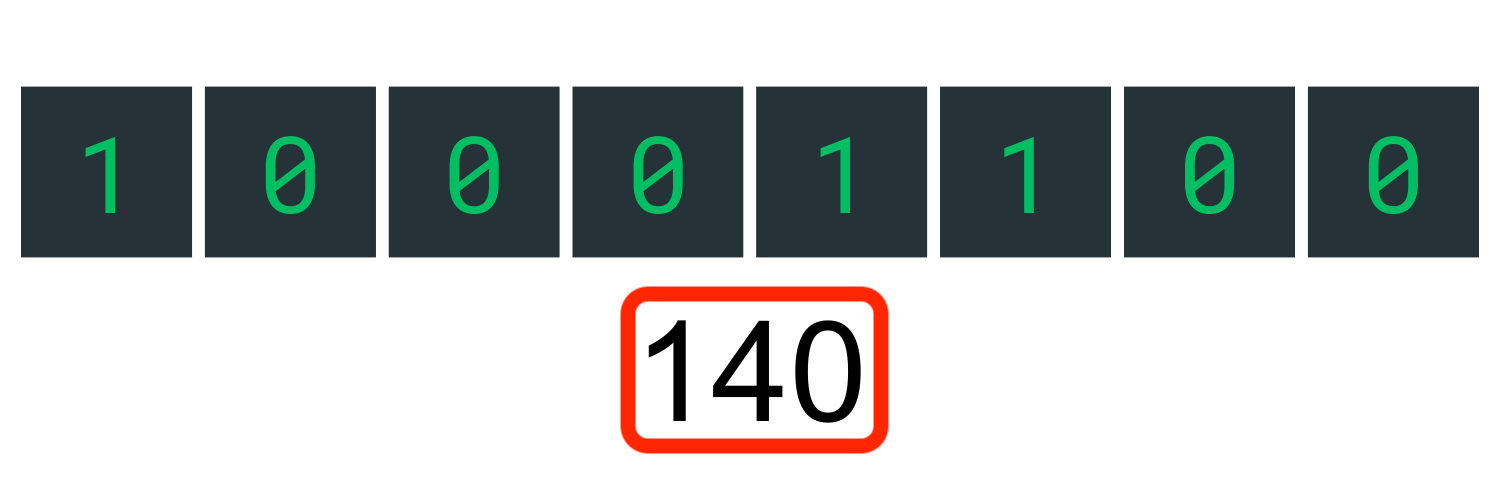 quiz-binary-expansion