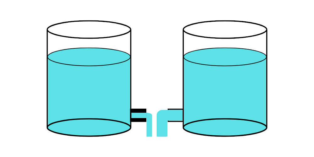 water-analogy-01
